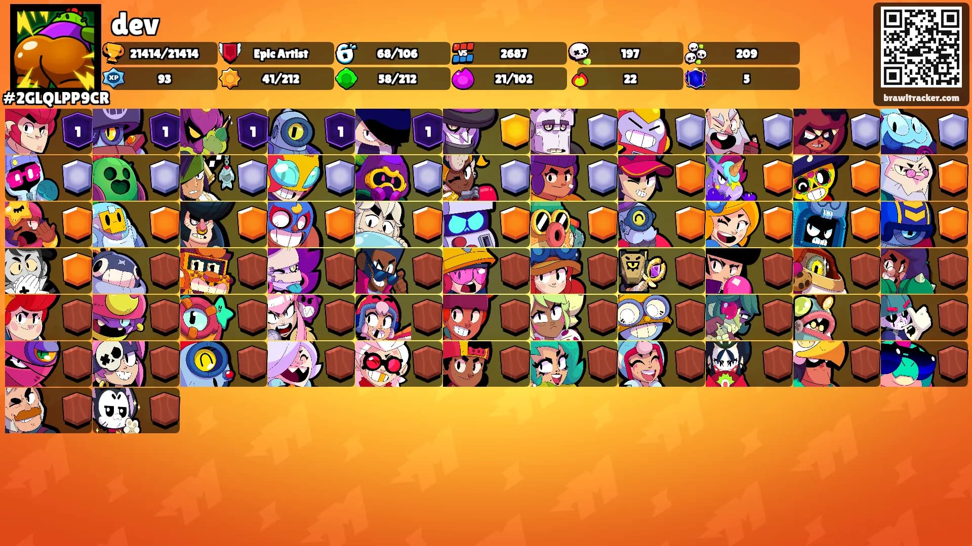 dev's Ranks