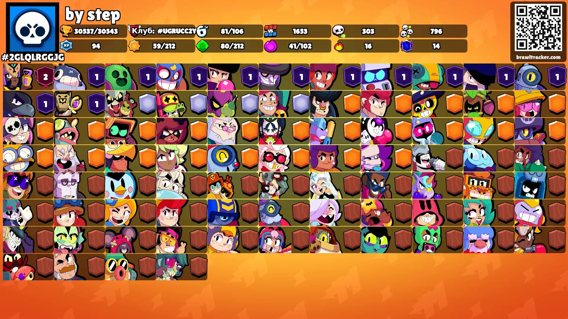 by step's Ranks