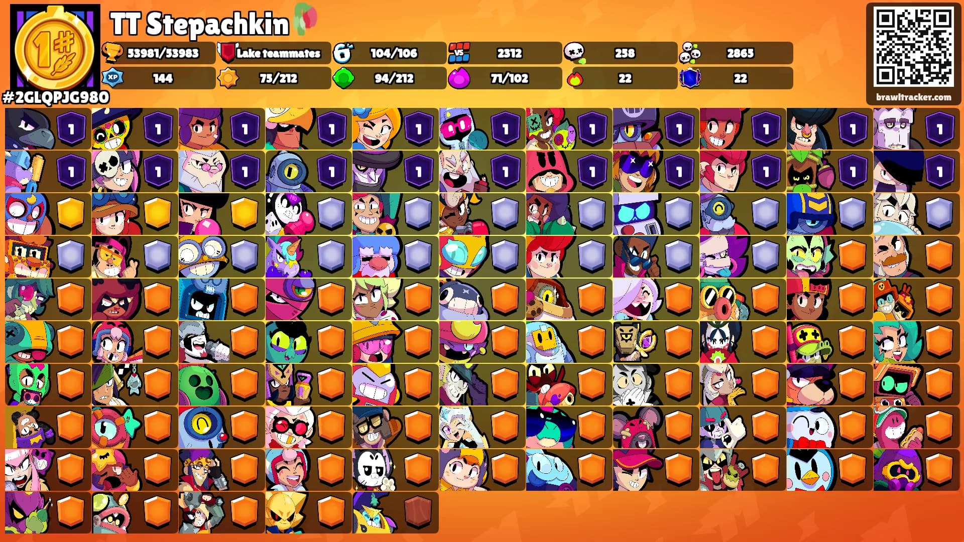 TT Stepachkin🥀's Ranks