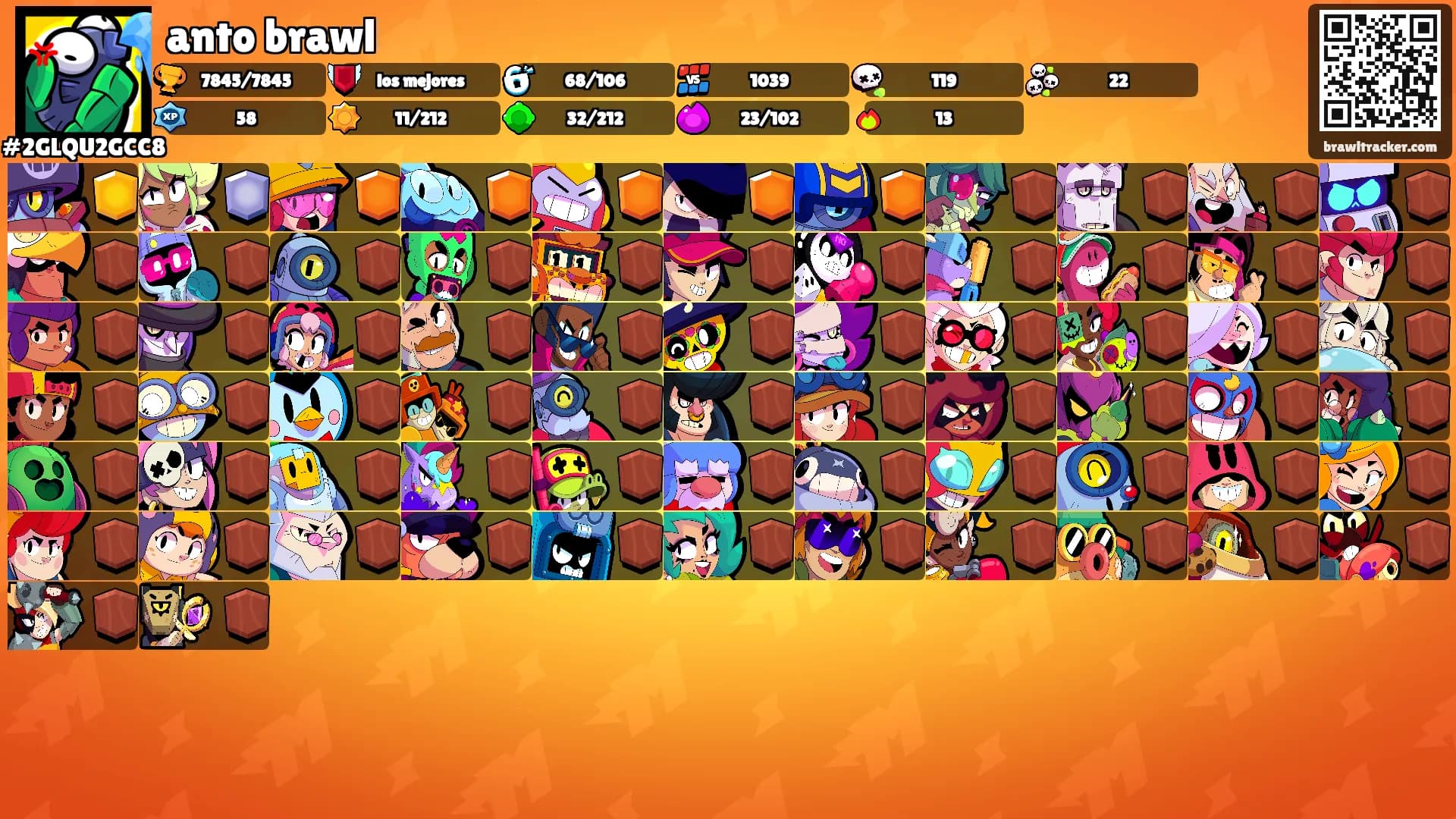anto brawl's Ranks