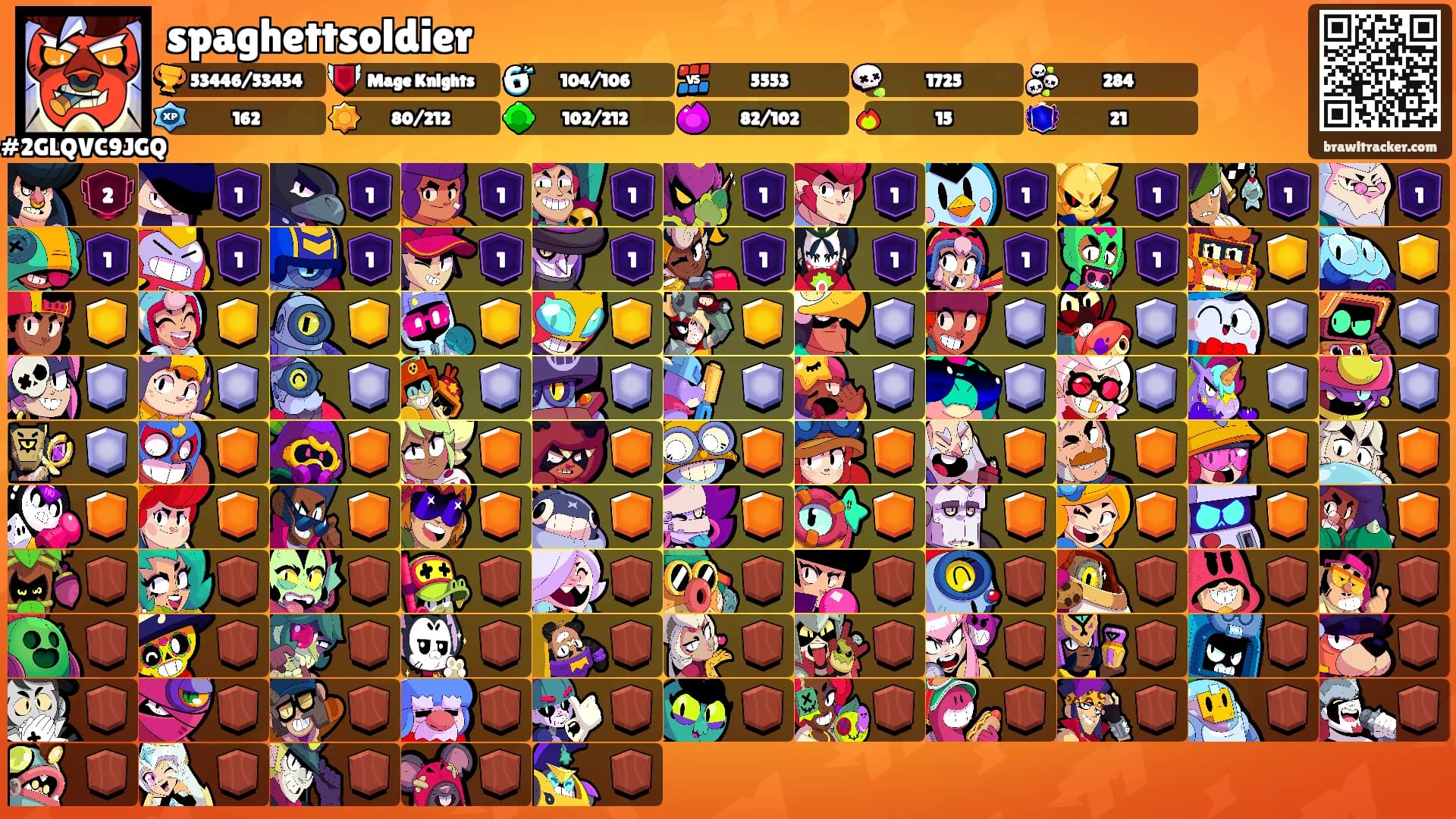 spaghettsoldier's Ranks