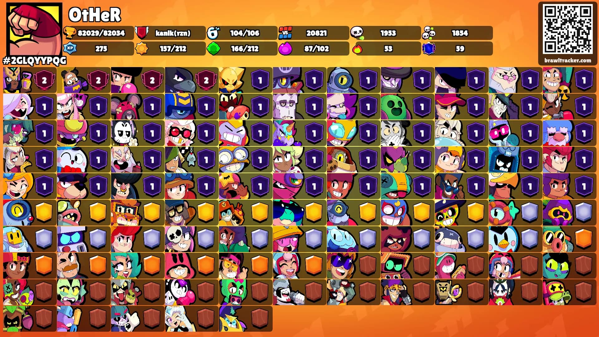 OtHeR's Ranks