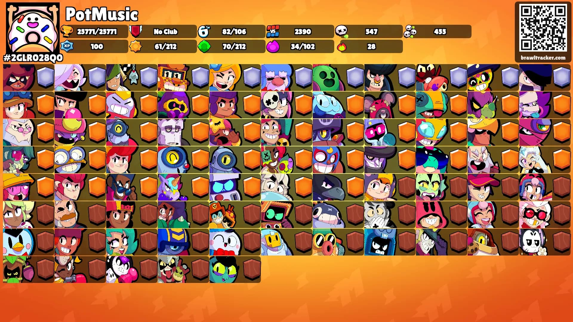 PotMusic's Ranks