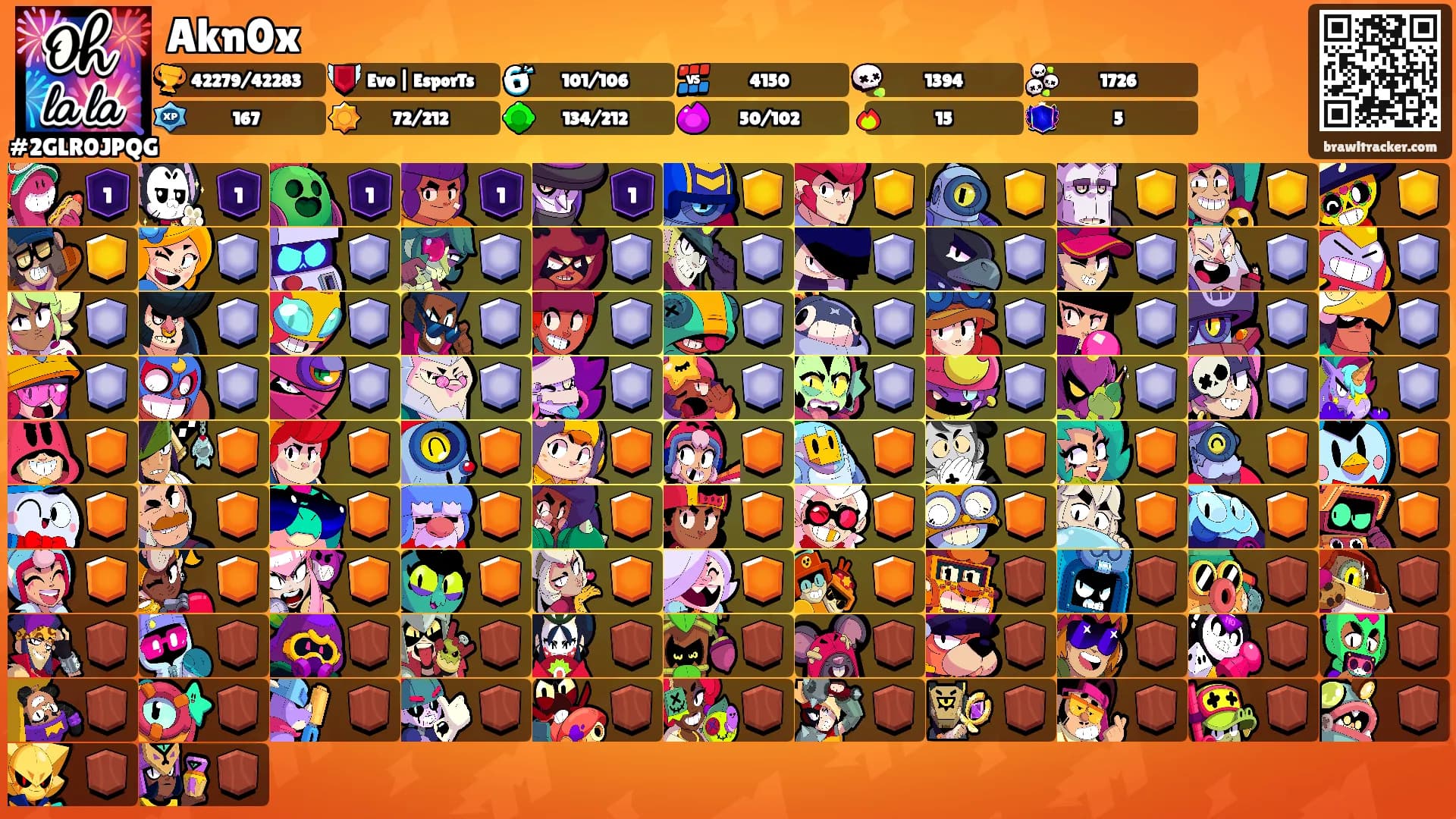 Akn0x's Ranks