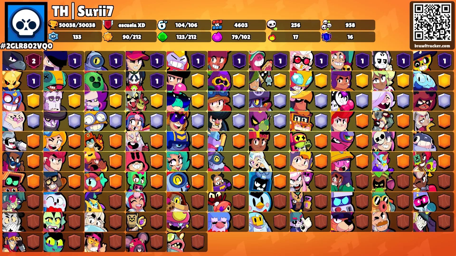 TH|Surii7's Ranks