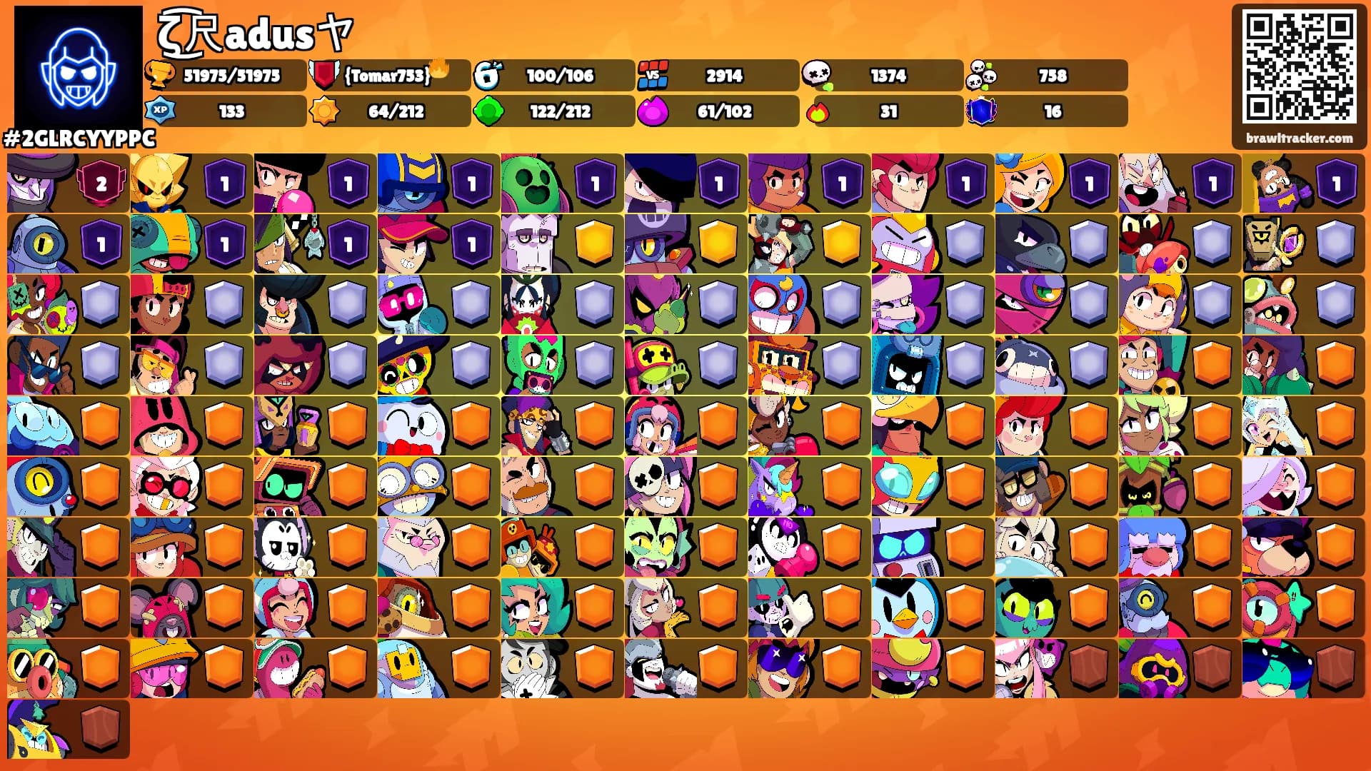 ζ͜͡尺adusヤ's Ranks