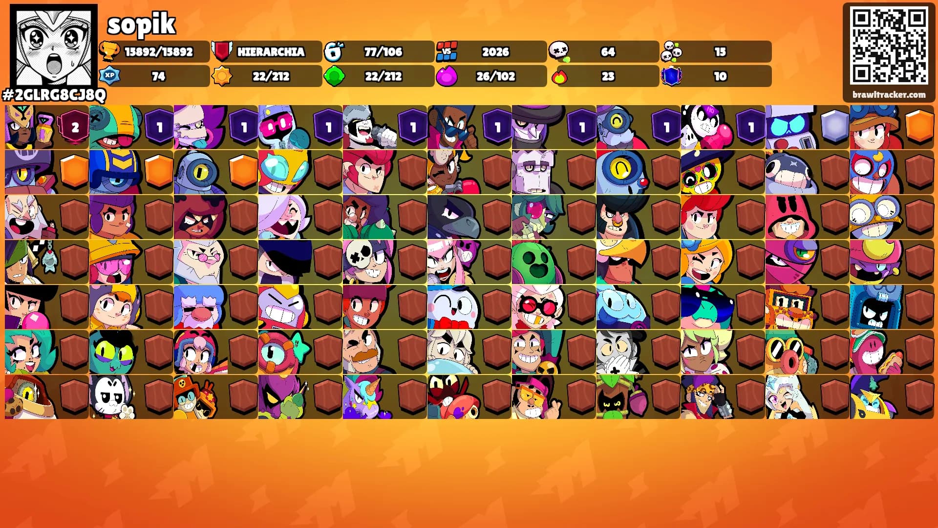 sopik's Ranks