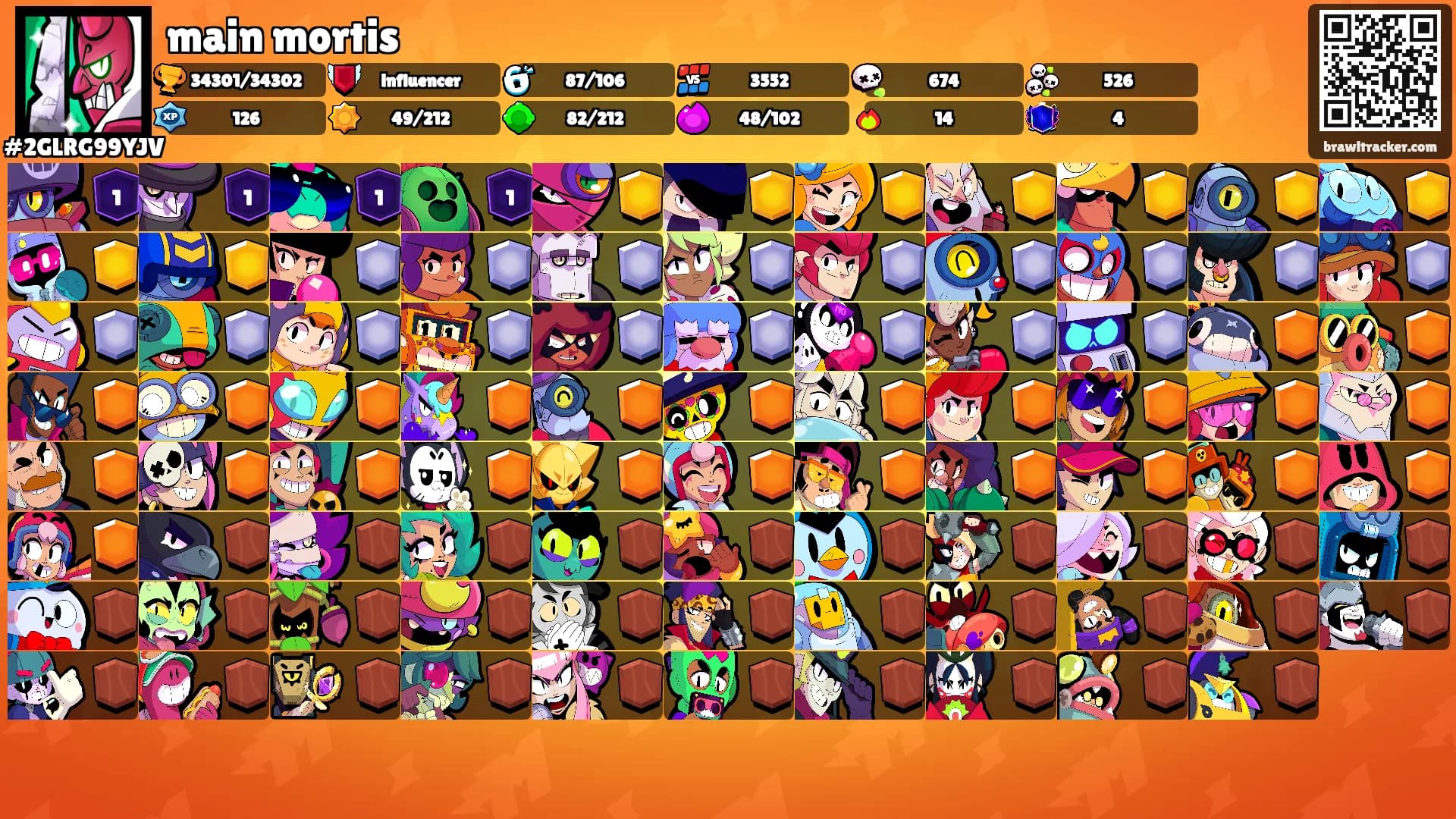 main mortis's Ranks