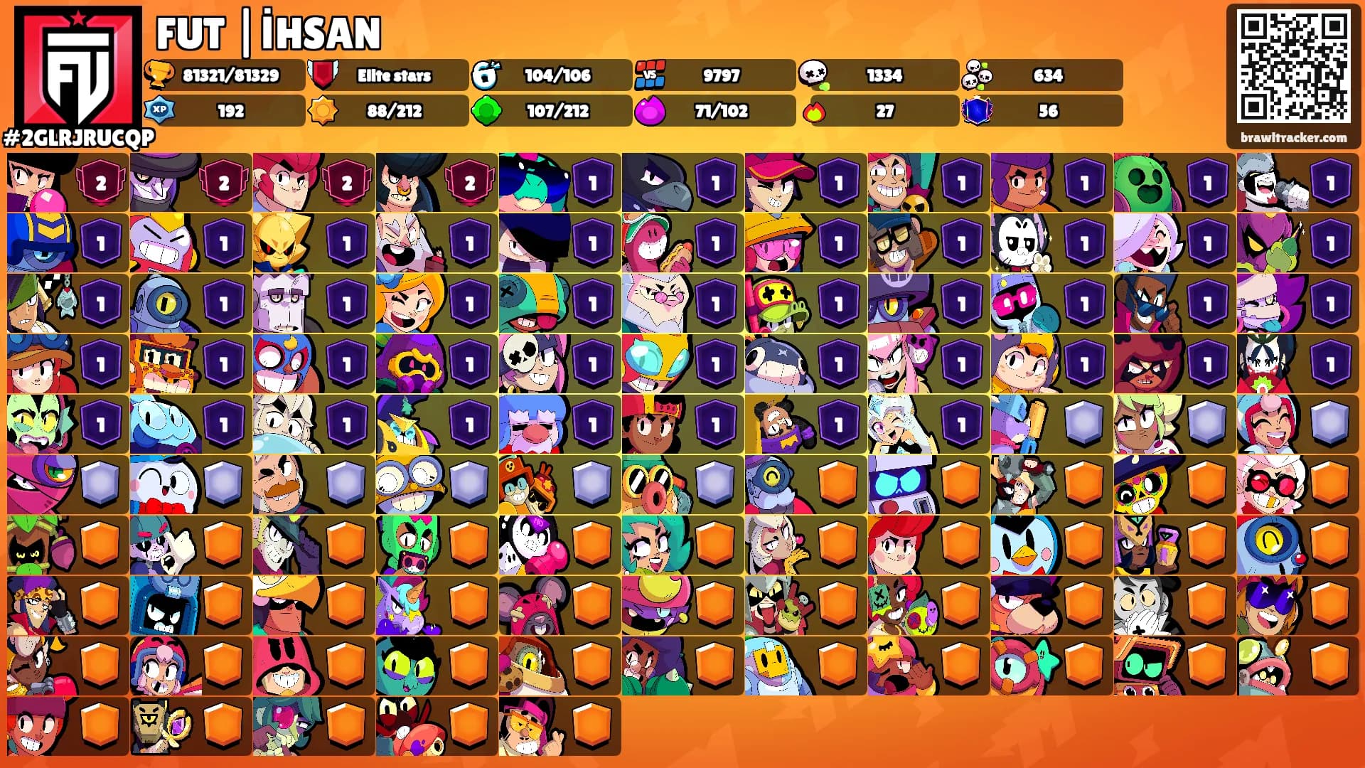 FUT |İHSAN's Ranks