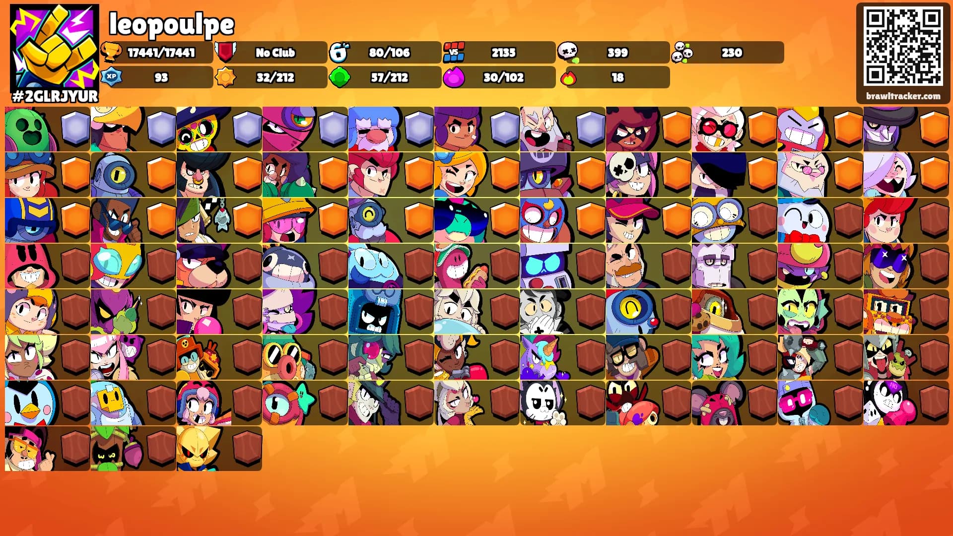 leopoulpe's Ranks