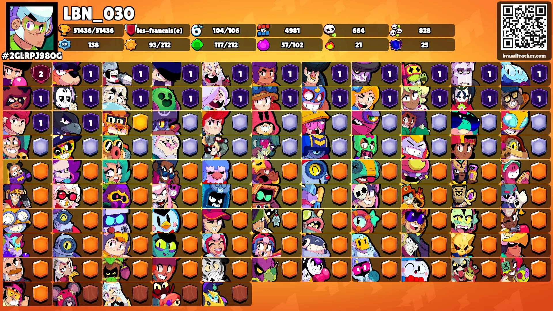 LBN_030's Ranks