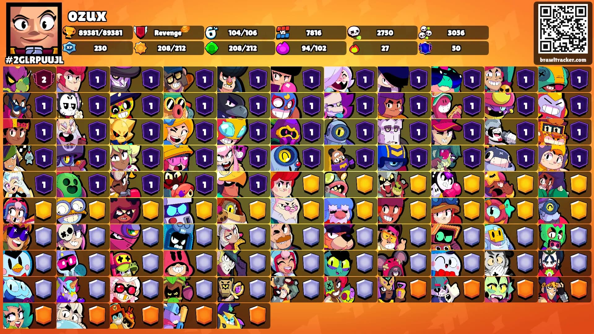 ozux's Ranks