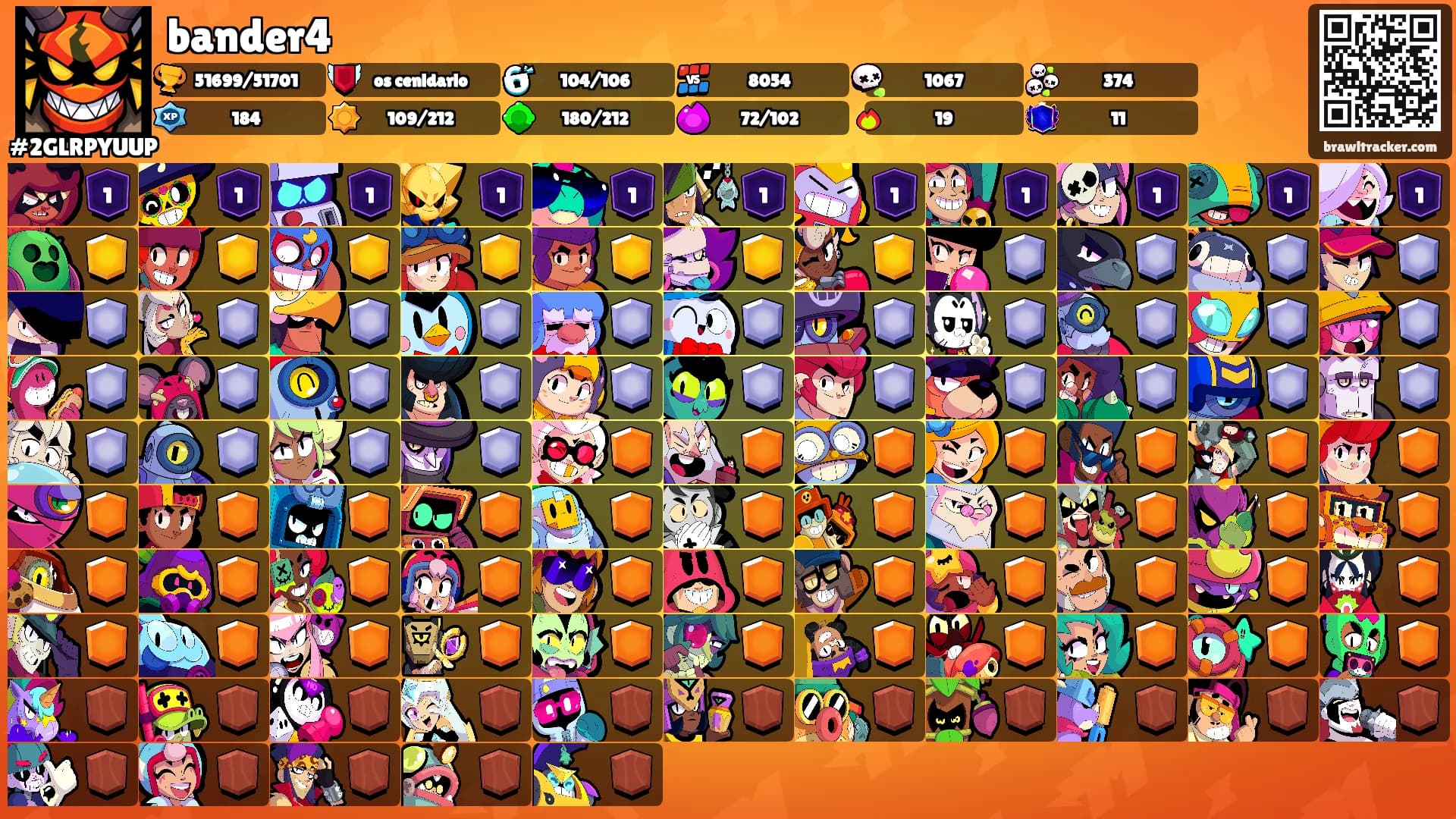 bander4's Ranks