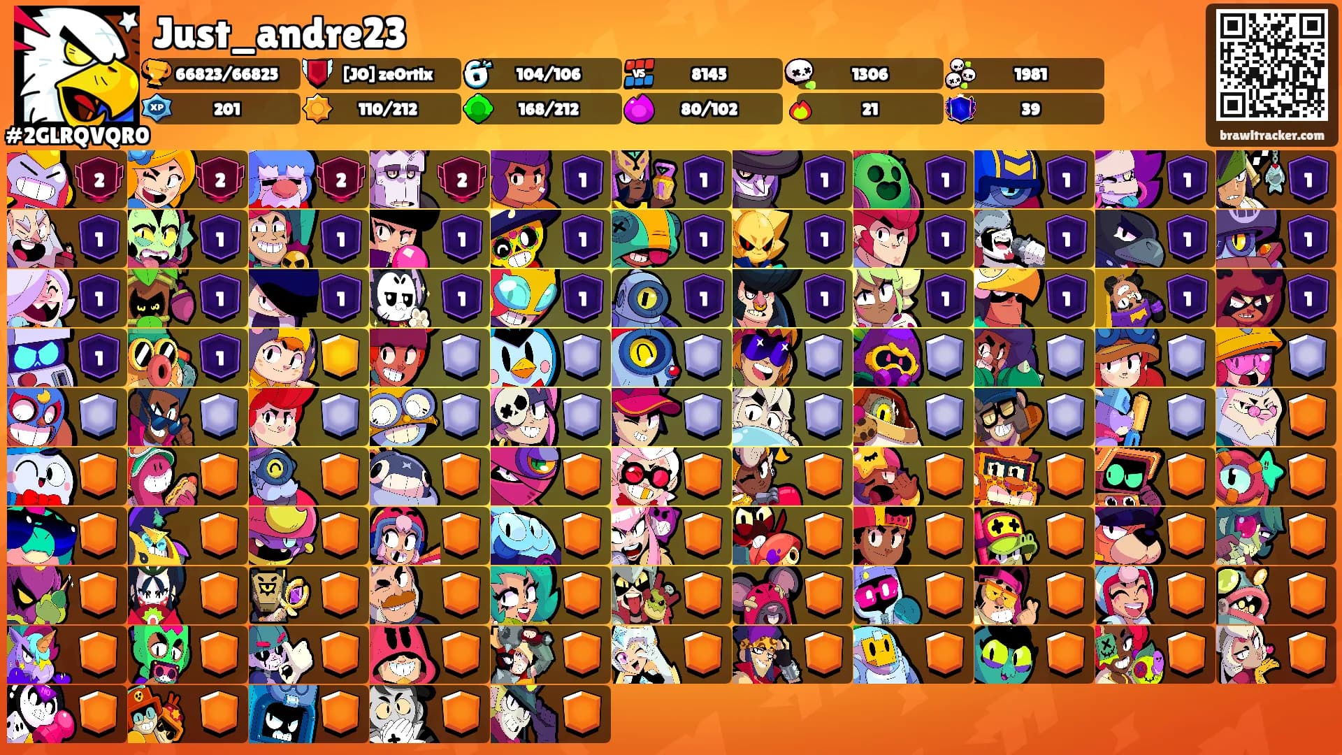 Just_andre23's Ranks