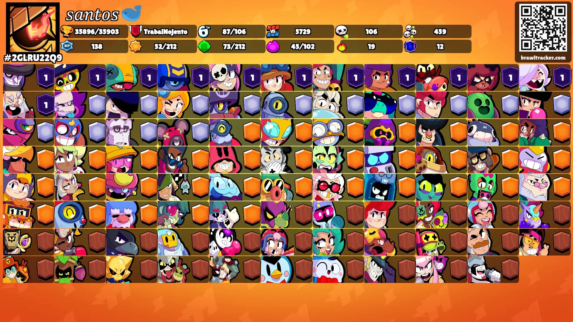 𝑠𝑎𝑛𝑡𝑜𝑠 🐋's Ranks