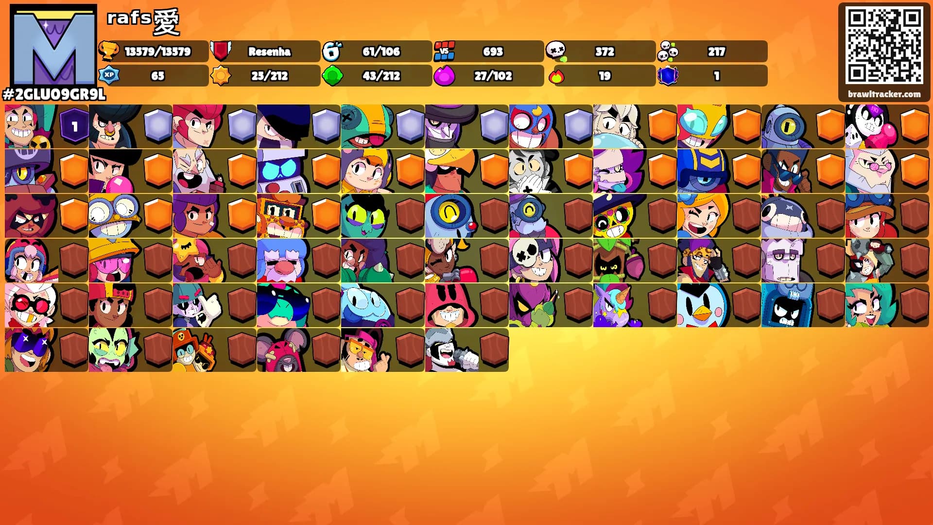 ʳᵃᶠˢ愛's Ranks