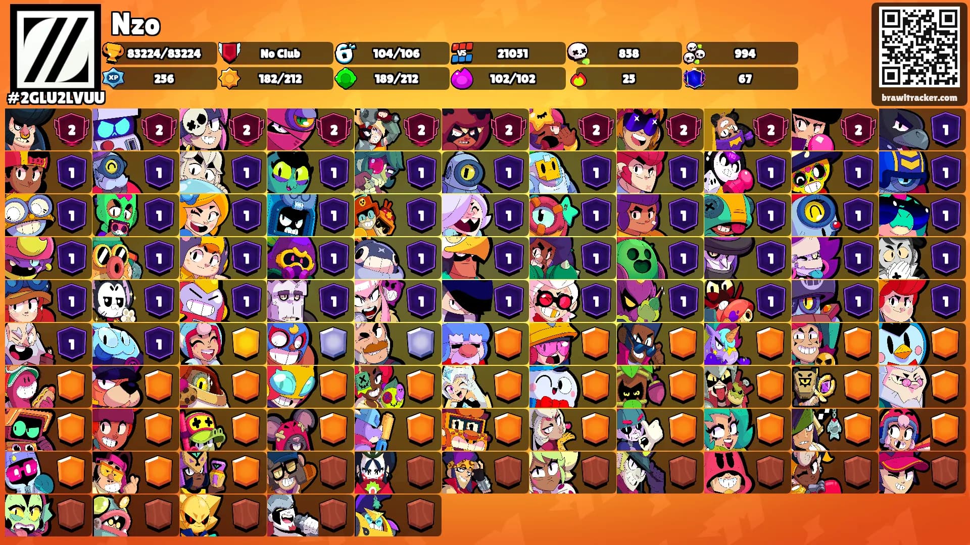 Nzo𖤍's Ranks