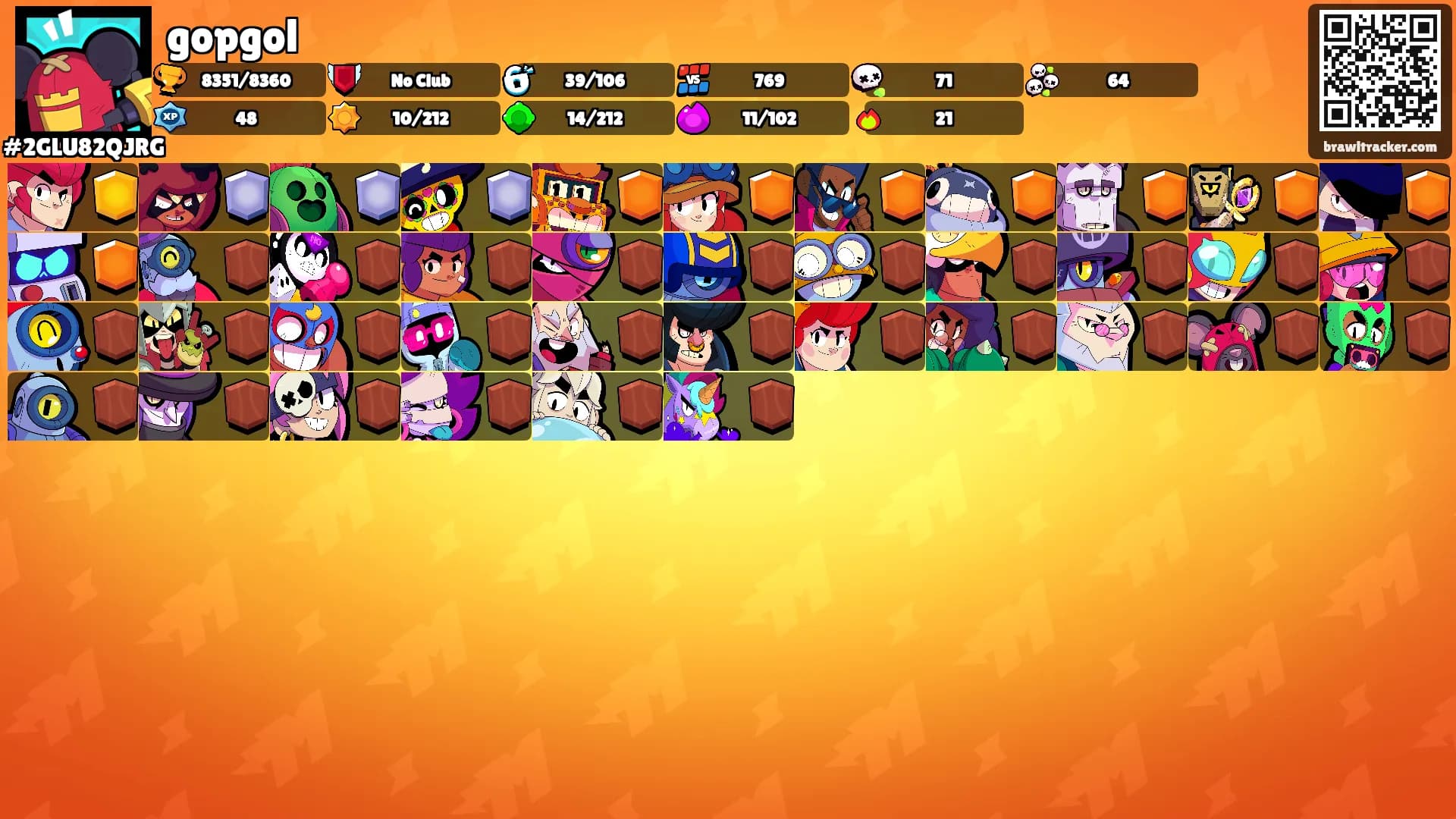 gopgol's Ranks