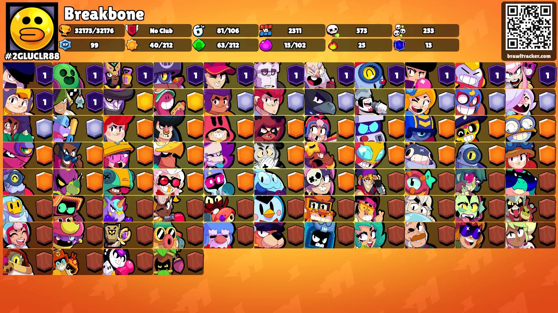 Breakbone's Ranks
