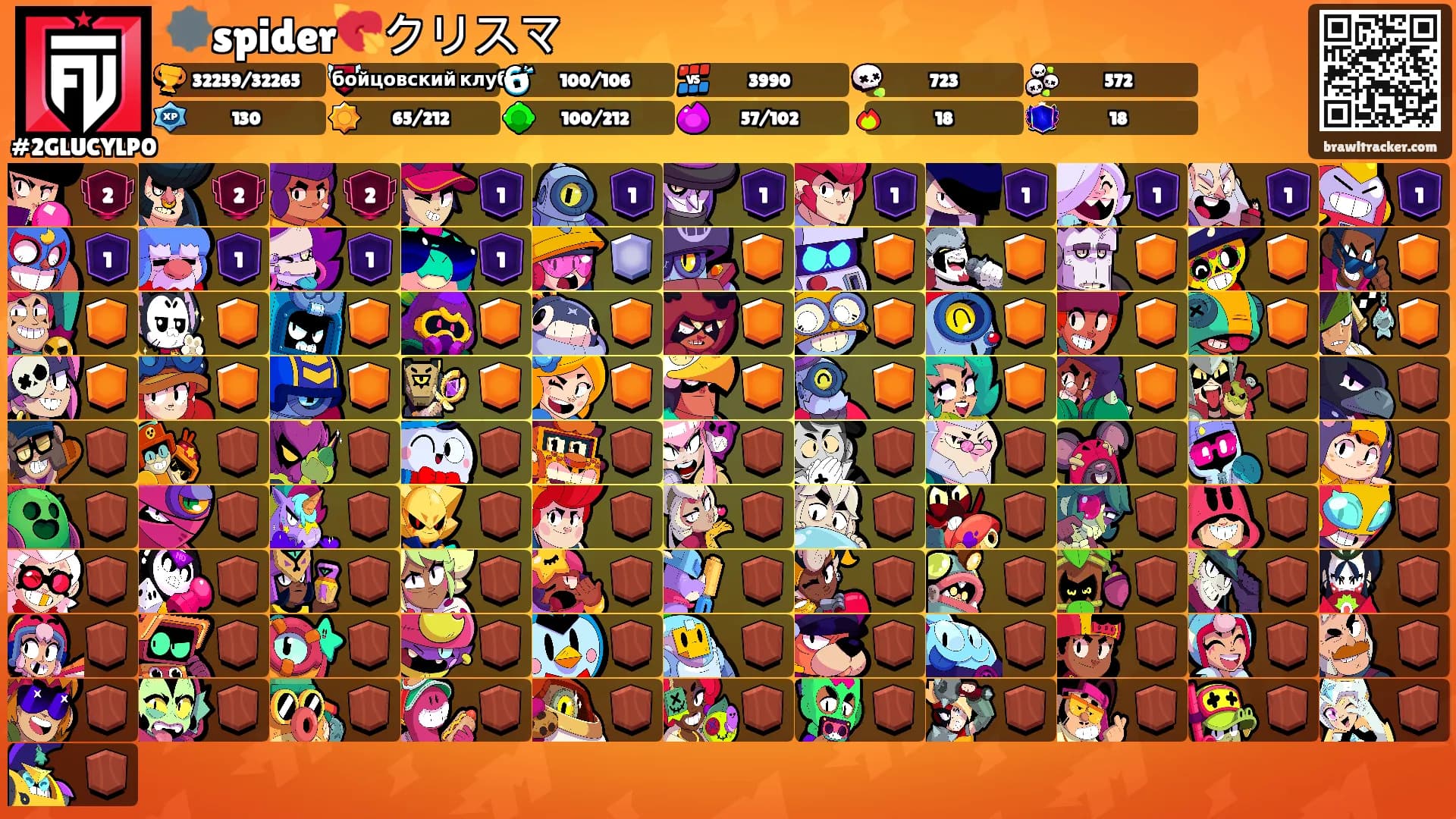 🕸️spider💘クリスマ's Ranks