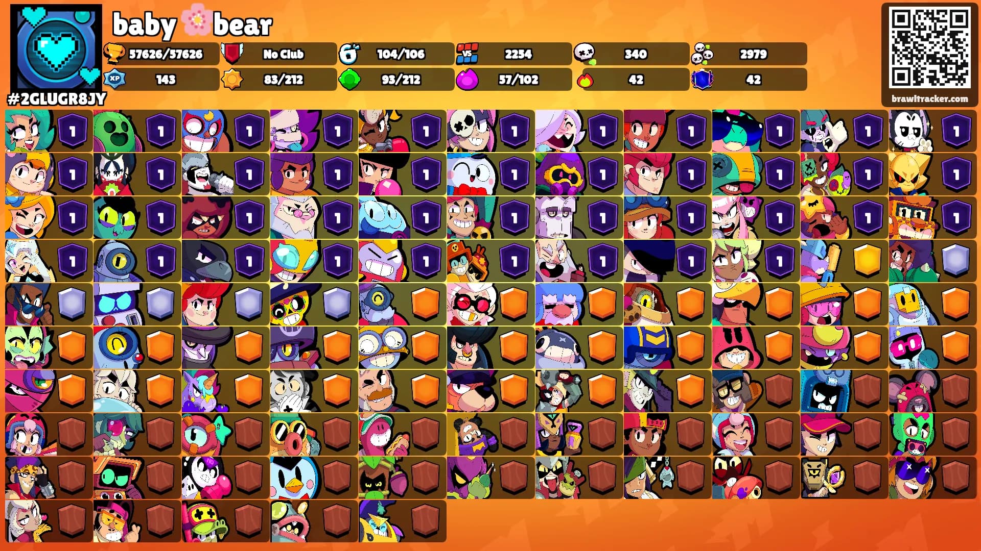 baby 🌸bear's Ranks