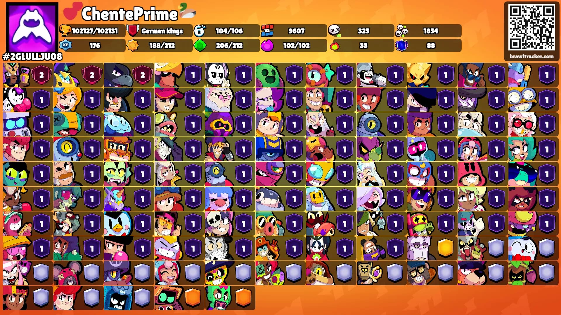 💕ChentePrime🦆's Ranks