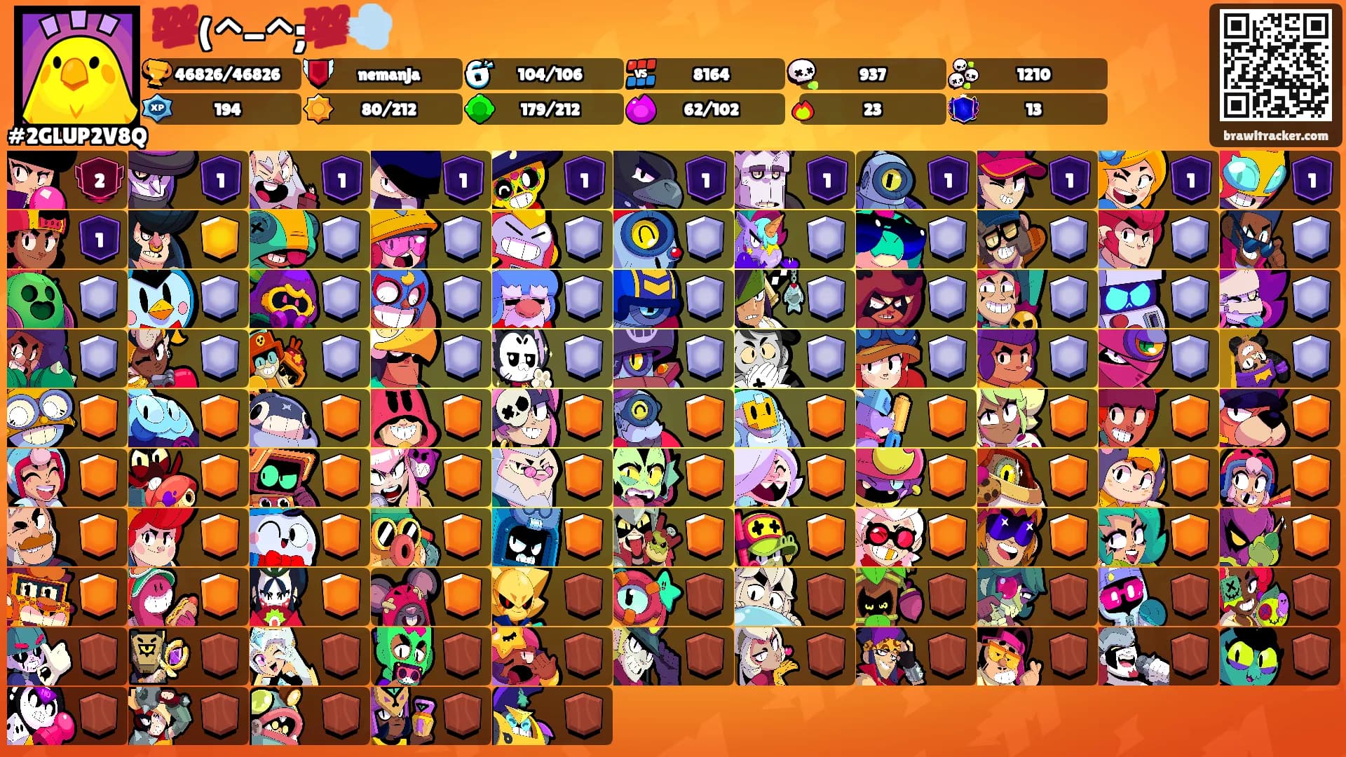 💯(^-^;💯💨's Ranks