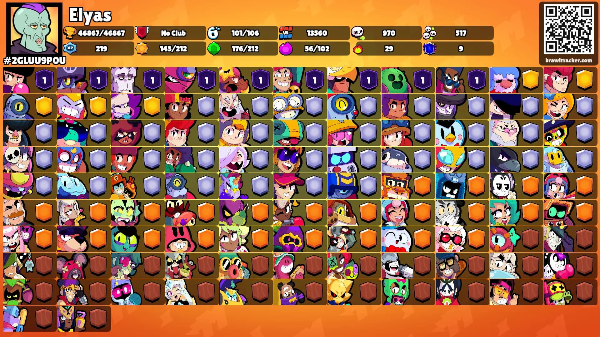 Elyas's Ranks