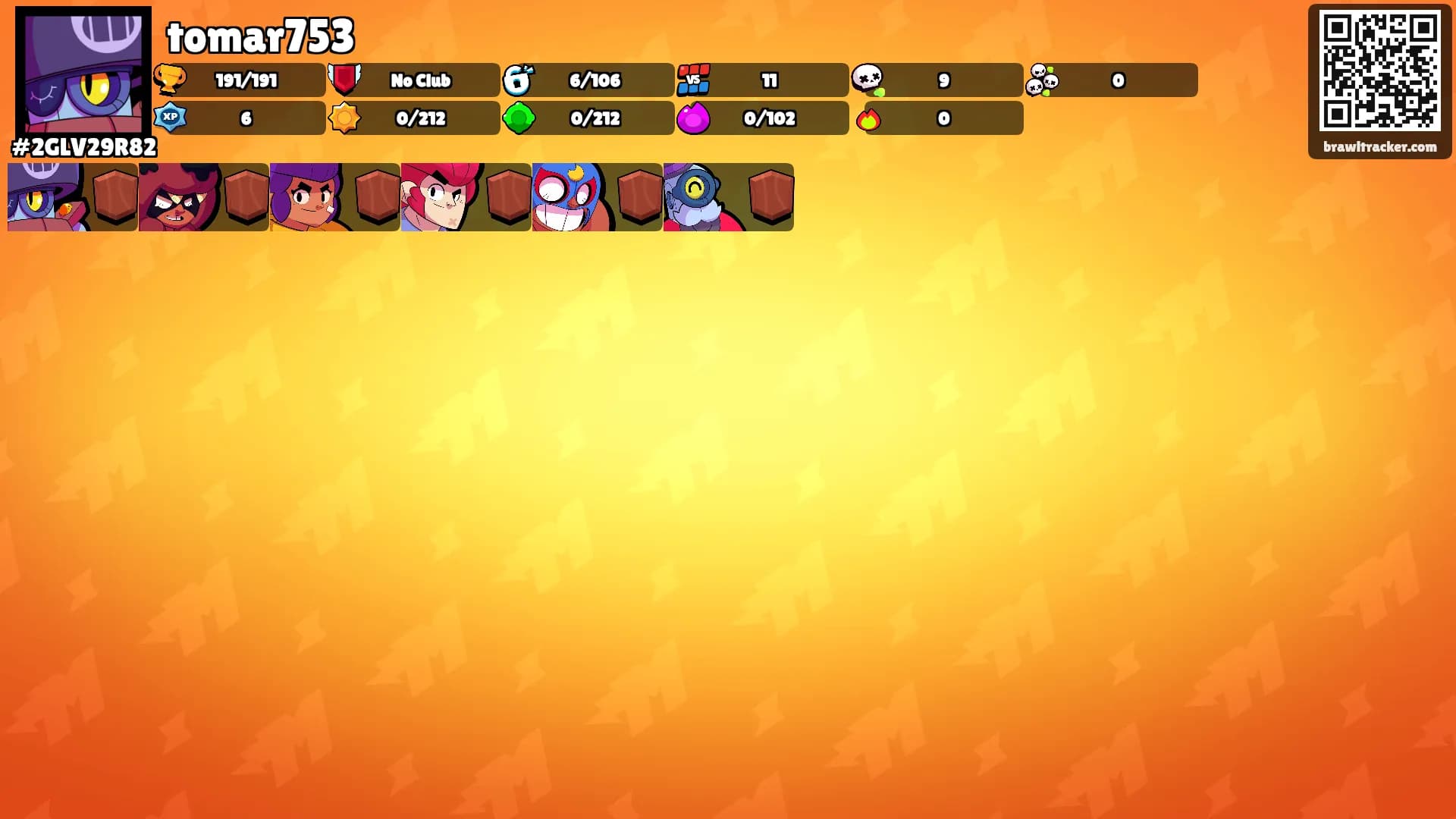 tomar753's Ranks