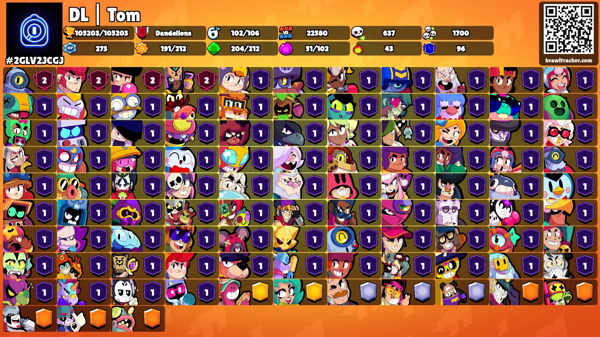 DL | Tom's Ranks