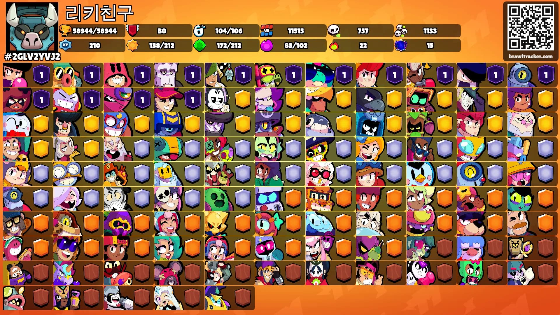 리키친구's Ranks