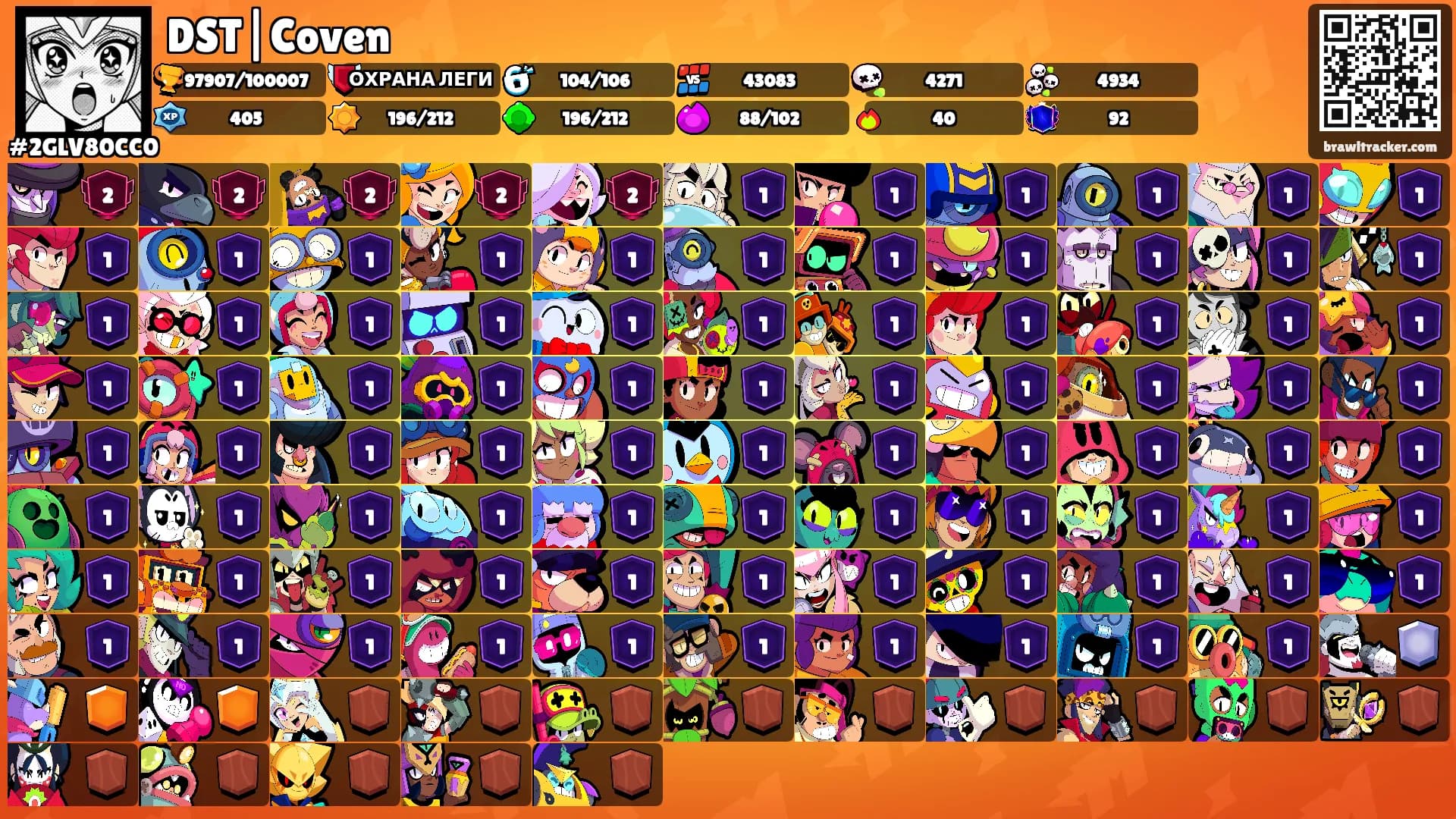 DST|Coven's Ranks