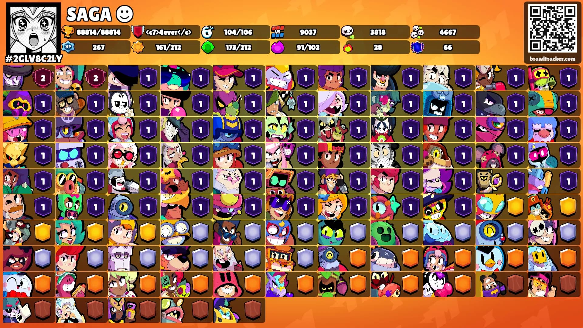 SAGA ☻'s Ranks