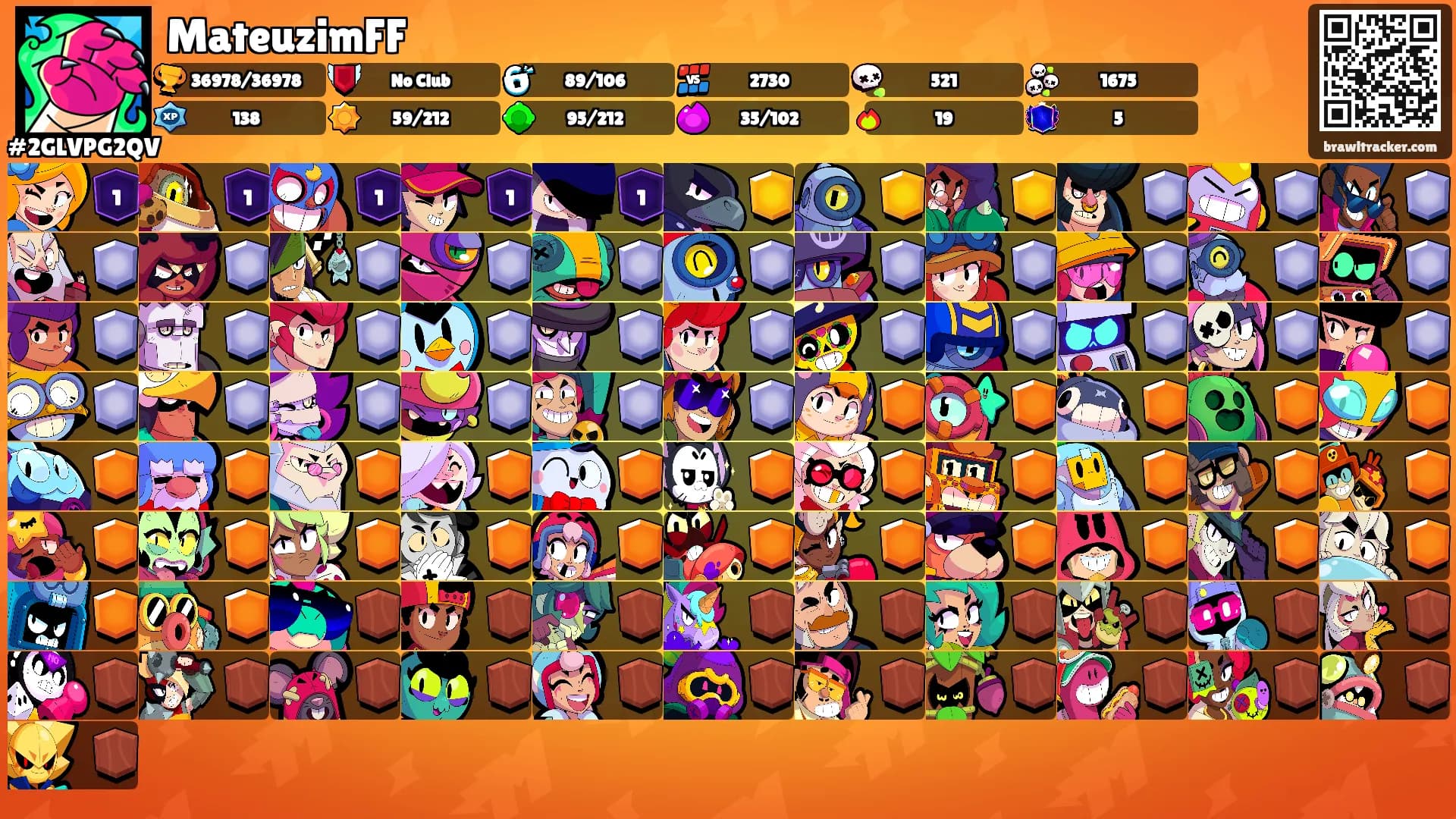 MateuzimFF's Ranks
