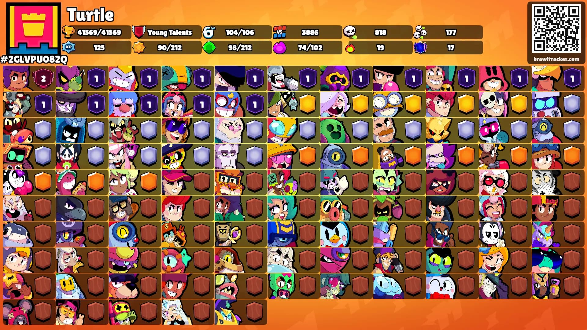 Turtle's Ranks