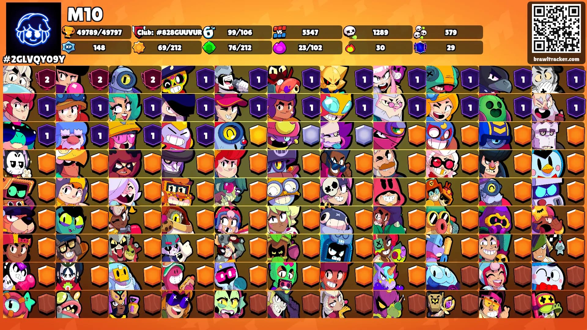M10's Ranks