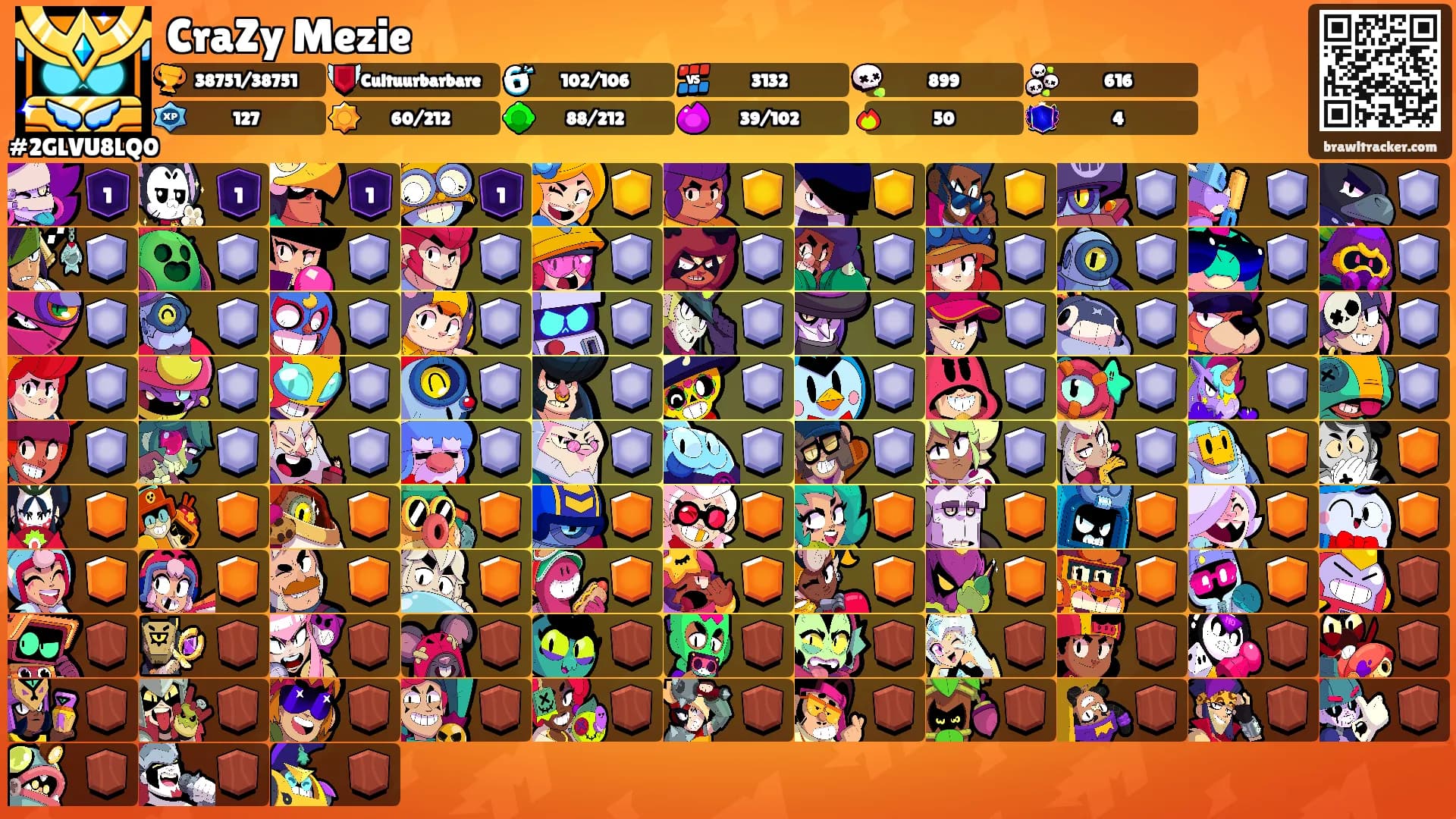 CraZy Mezie's Ranks