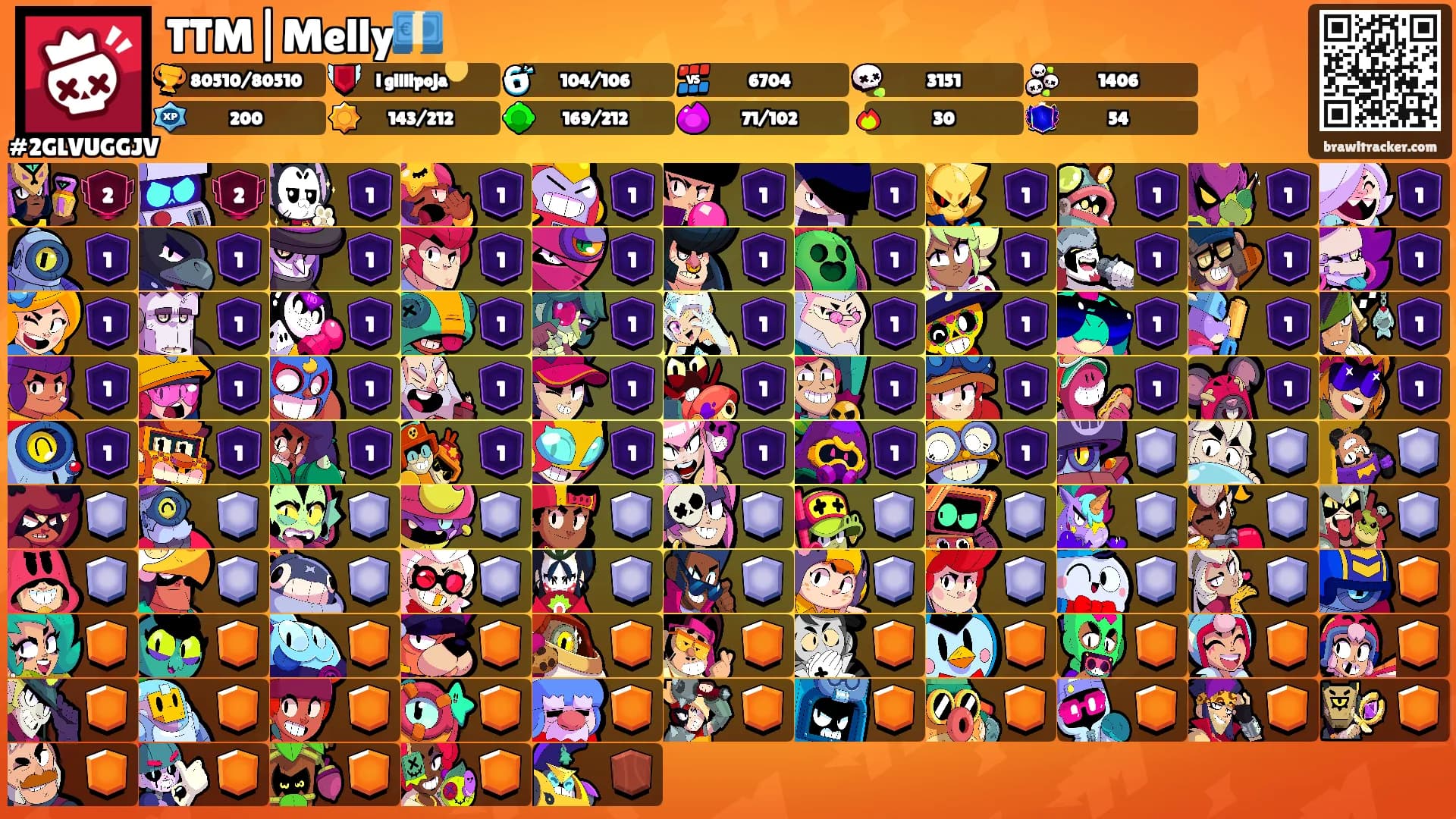 TTM|Melly💶's Ranks