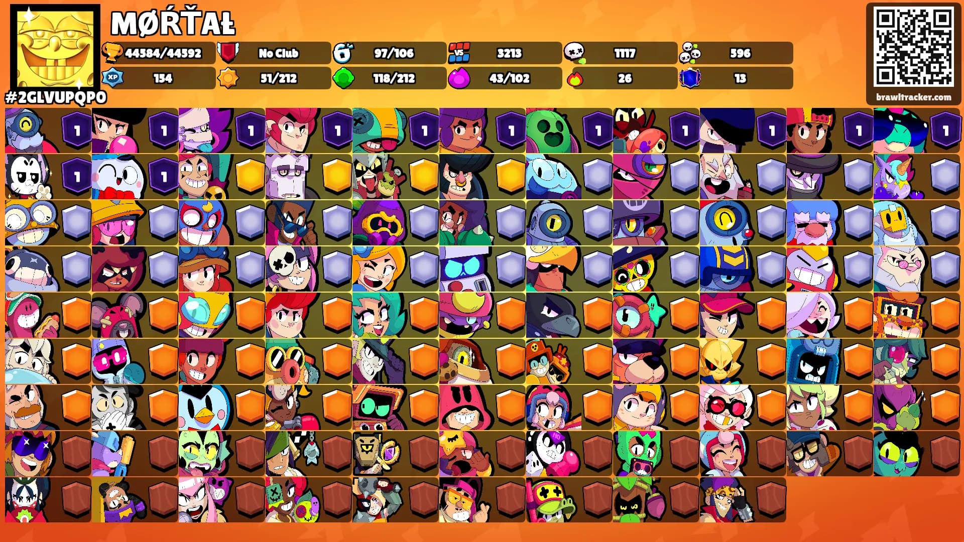 MØŔŤAŁ's Ranks