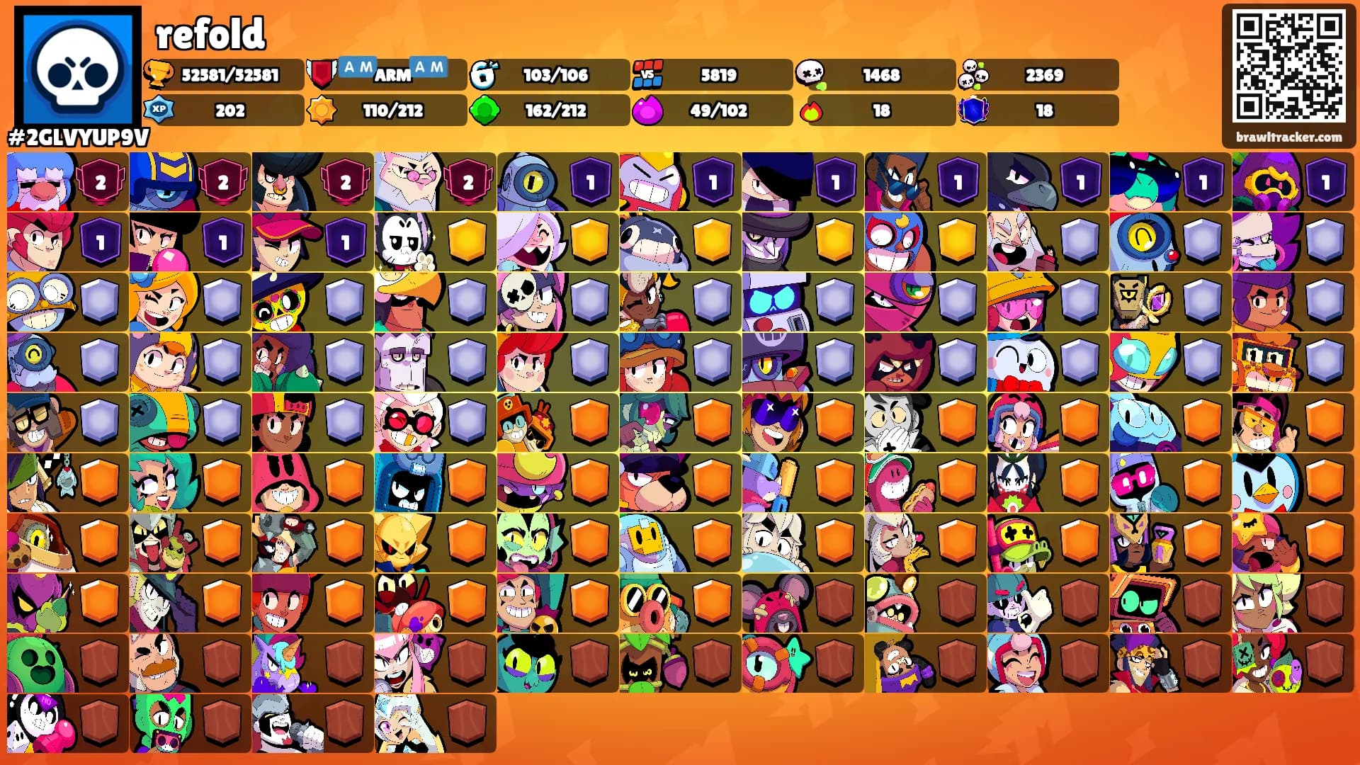 refold's Ranks