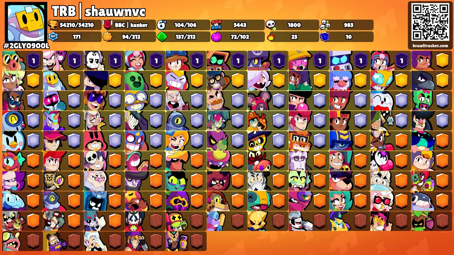 TRB|shauwnvc's Ranks