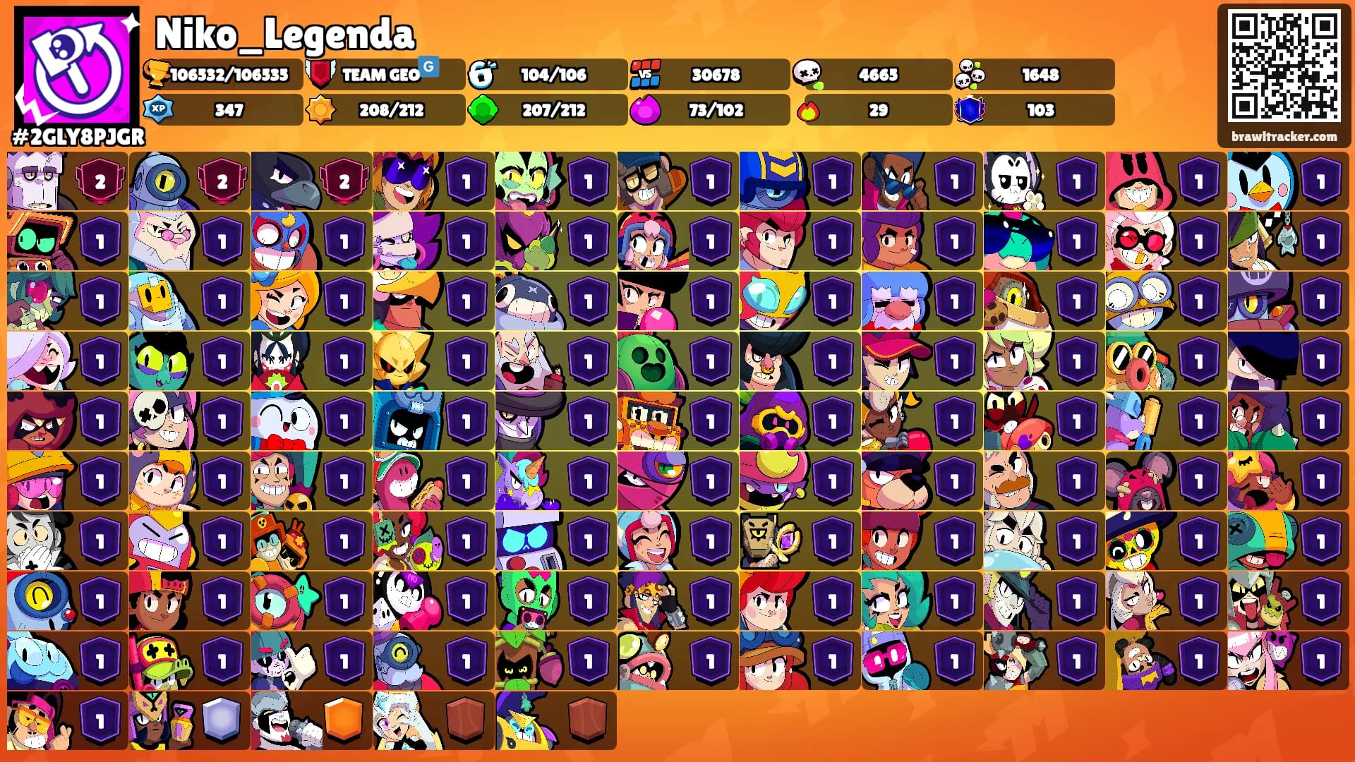 Niko_Legenda's Ranks