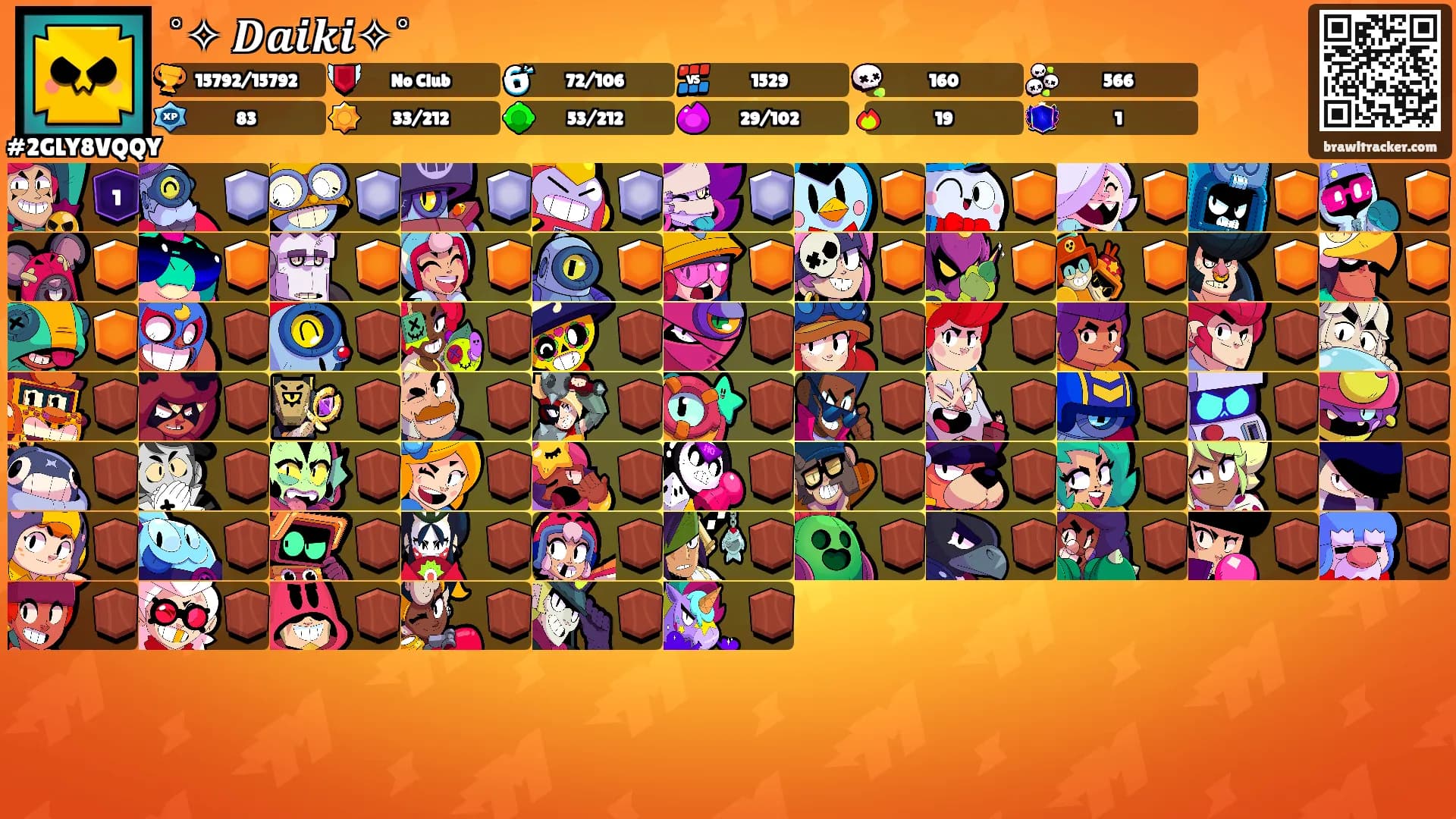 ˚✧ 𝑫𝒂𝒊𝒌𝒊✧˚'s Ranks