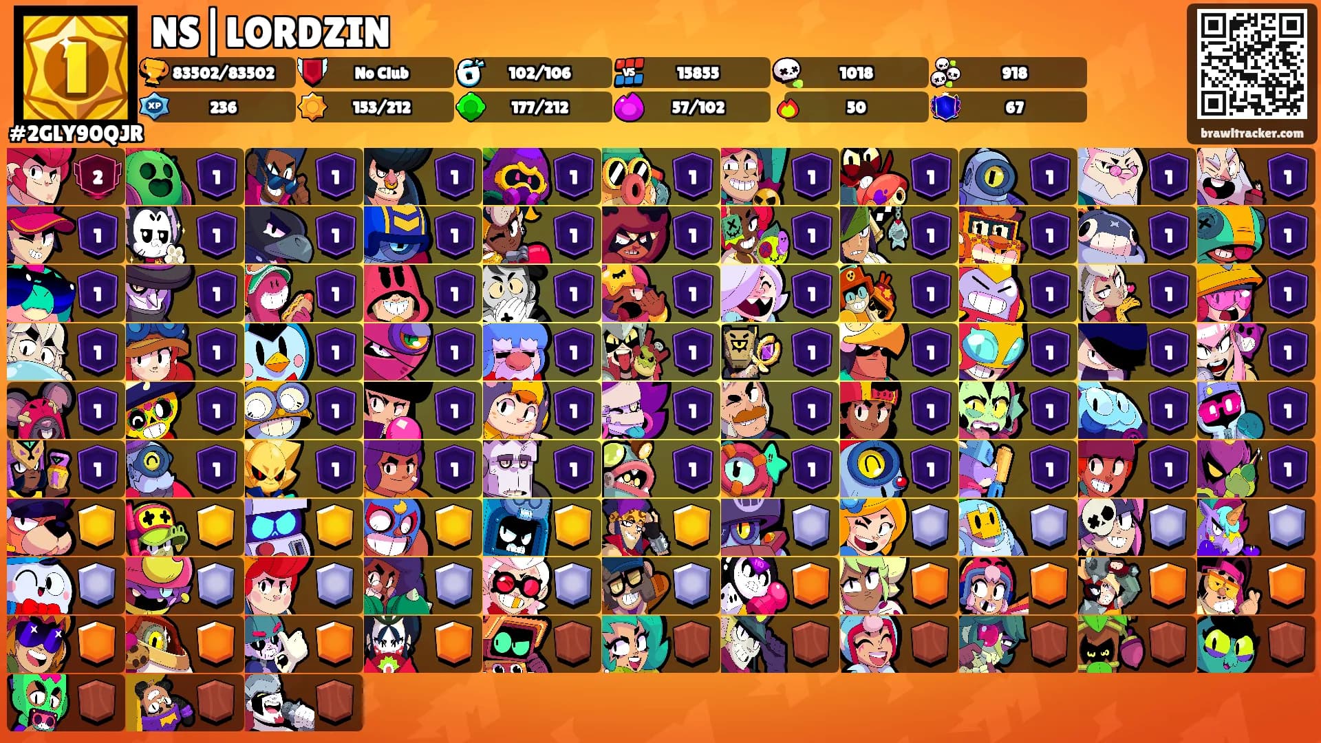 NS|LORDZIN ⚡️'s Ranks