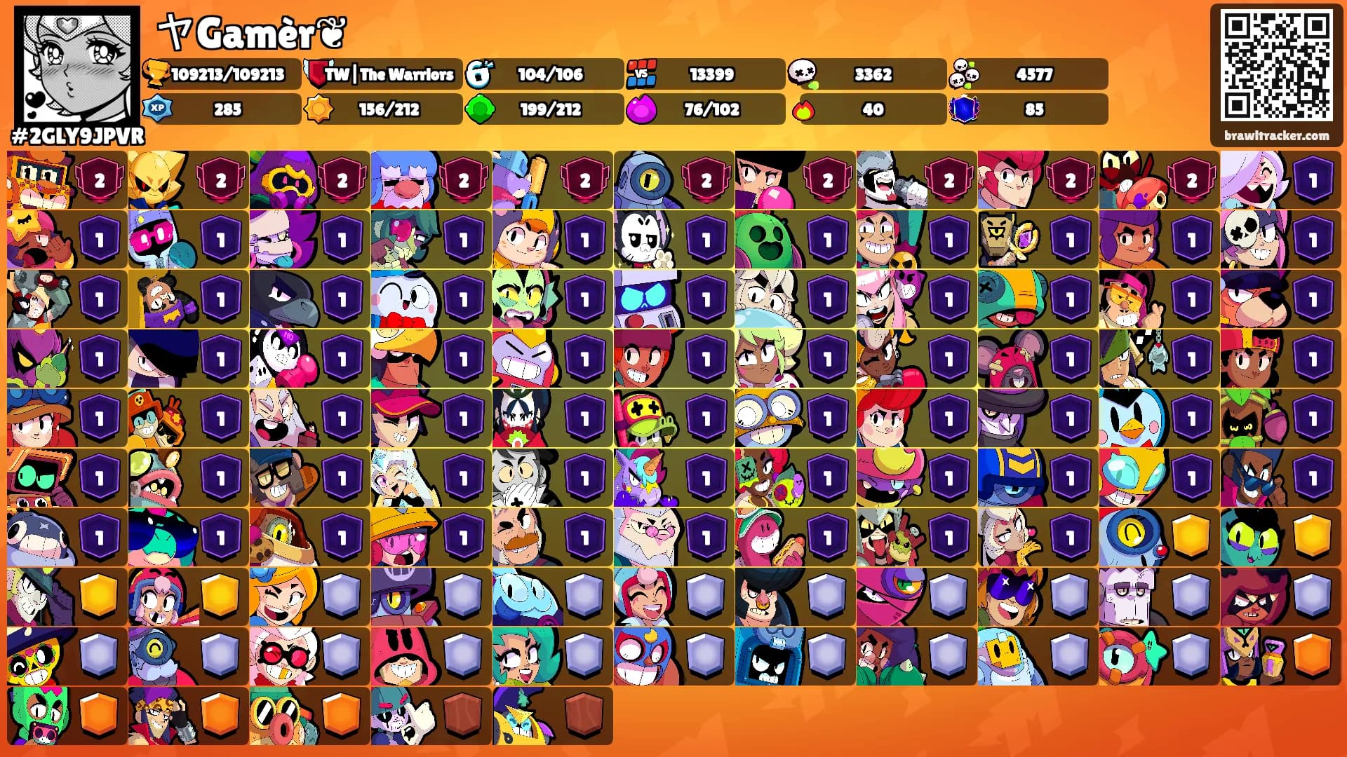 ヤGamèr❦'s Ranks