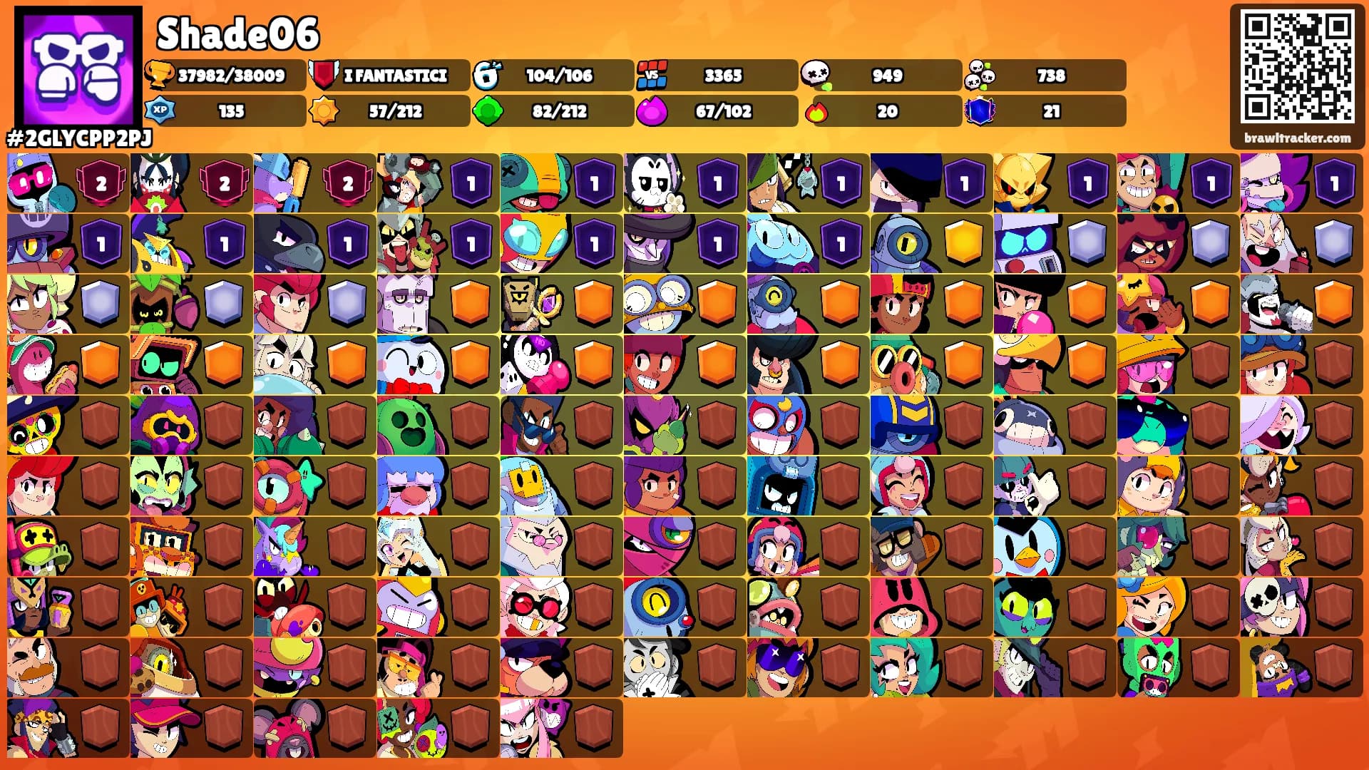 Shade06's Ranks