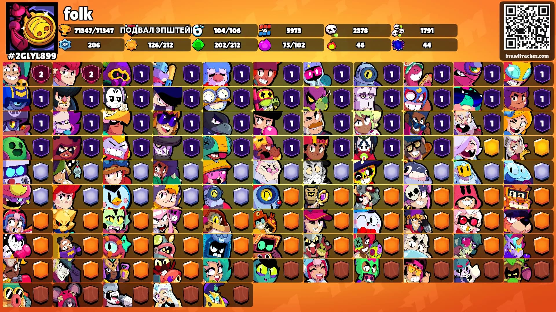 folk's Ranks