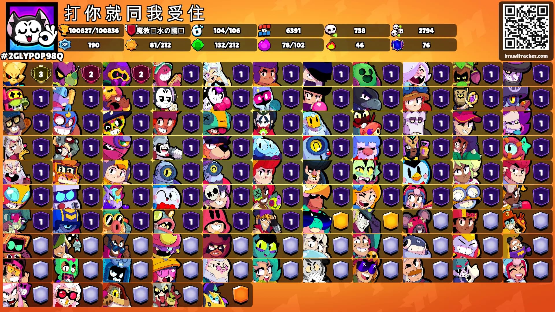 打 你 就 同 我 受 住's Ranks