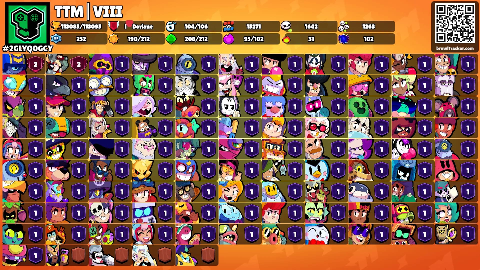 TTM|VIII's Ranks