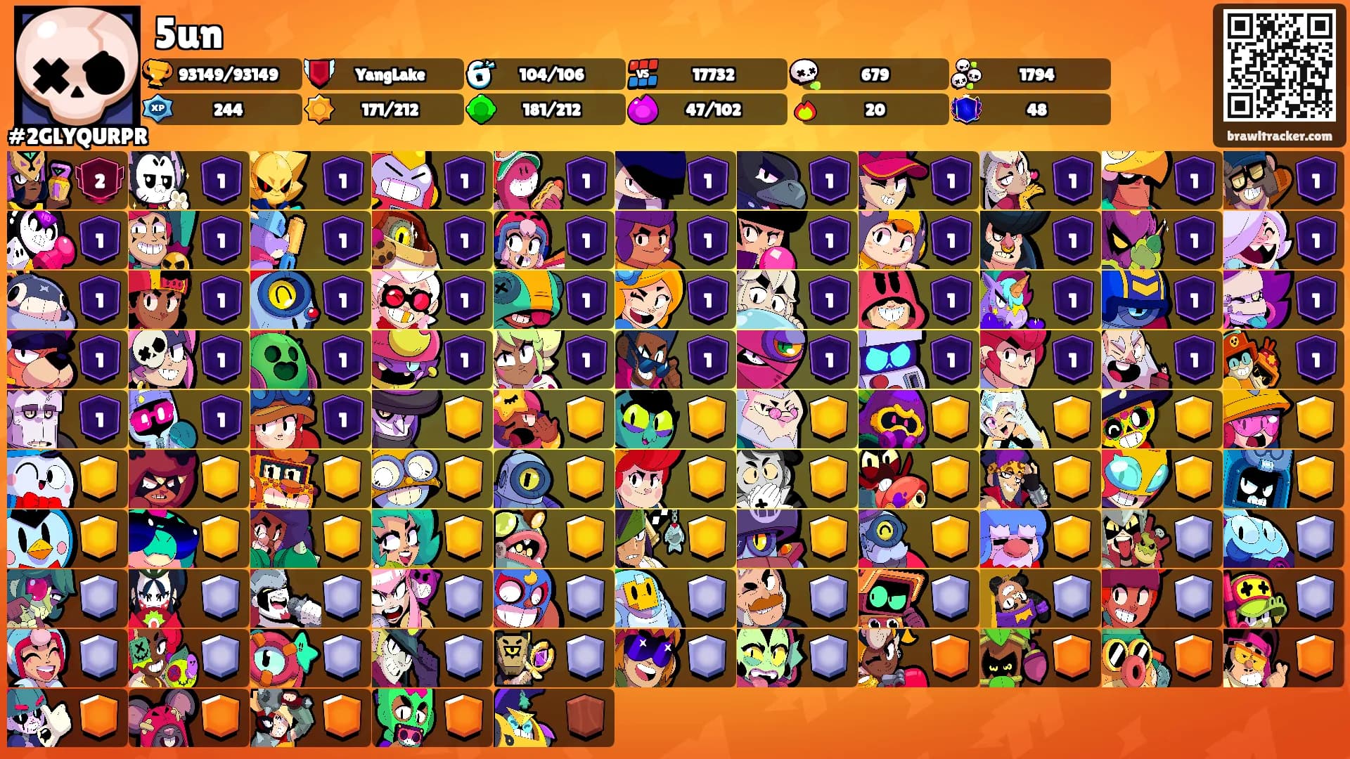 5un's Ranks